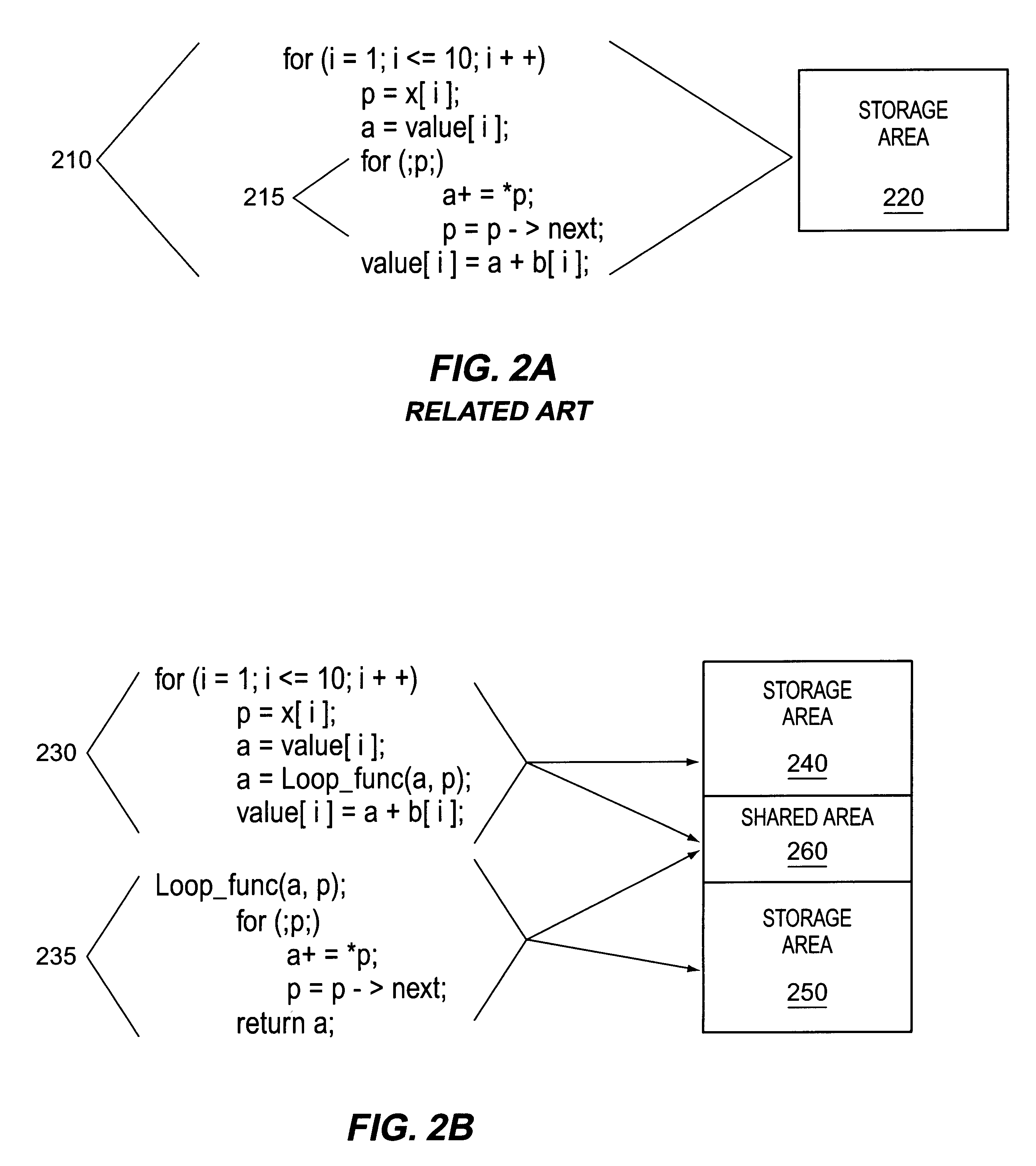 Method and apparatus for software pipelining of nested loops