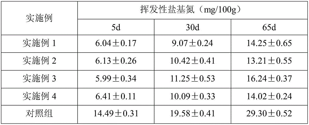 Natural biological preserving agent for aquatic products and preparation method and application thereof