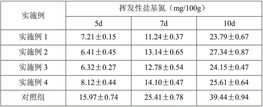 Natural biological preserving agent for aquatic products and preparation method and application thereof