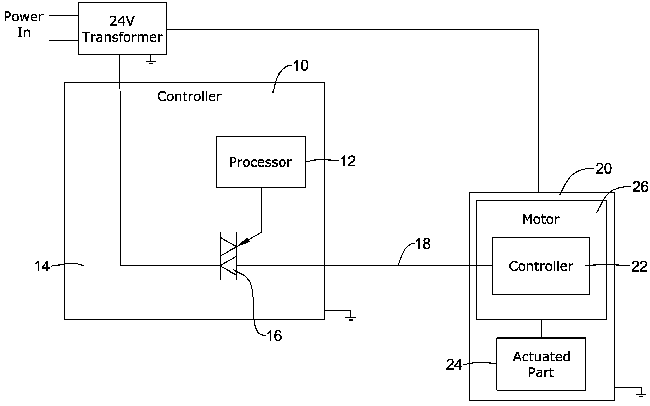 Single line control for HVAC actuator