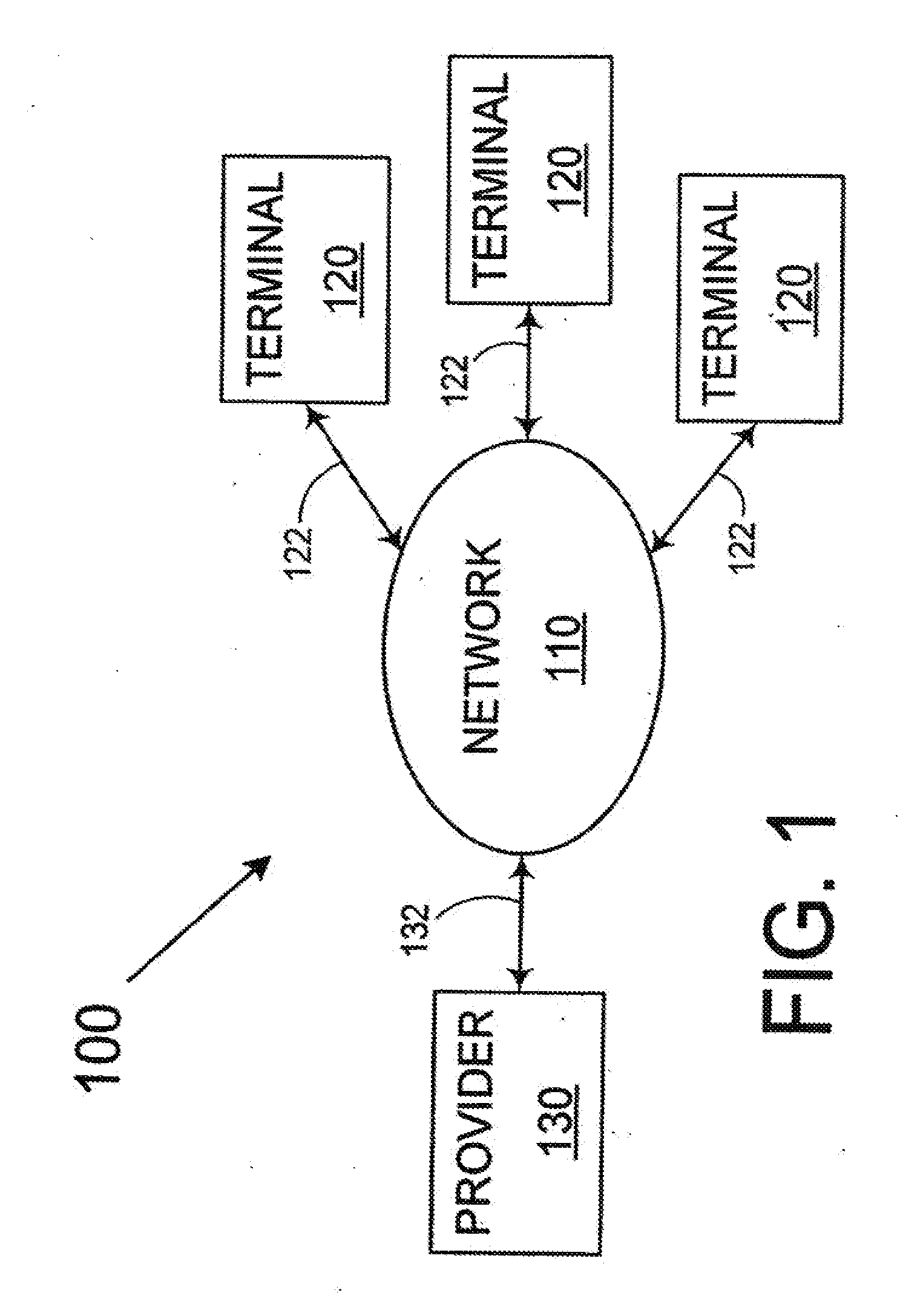 Systems and methods for property information development distribution and display