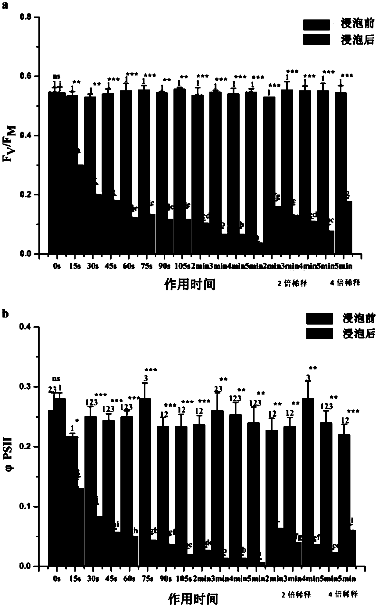 Application of porphyra yezoensis shell conchocelis shell-dissolving agent