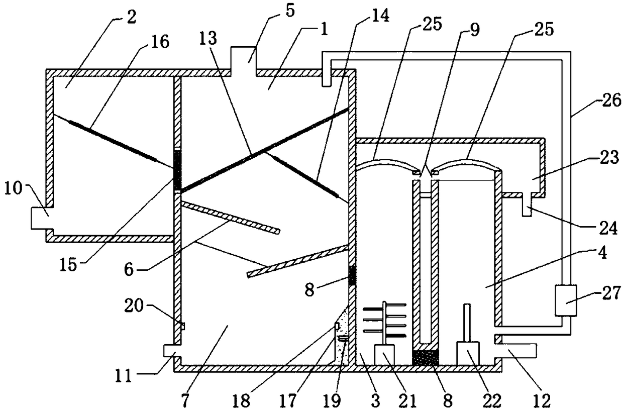 Kitchen sewage treatment device