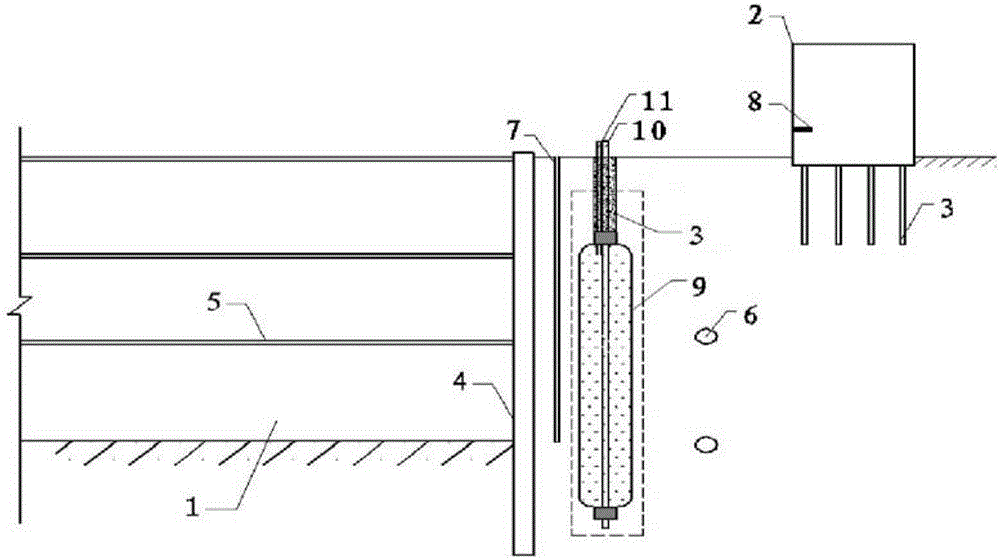 Protection method for controlling deformation of building structure close to foundation pit