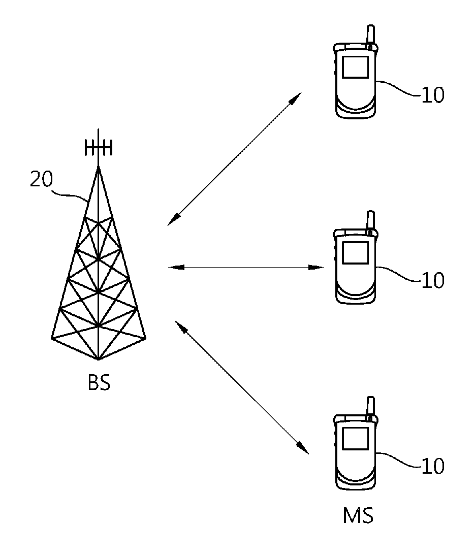 Method for transmitting data using HARQ