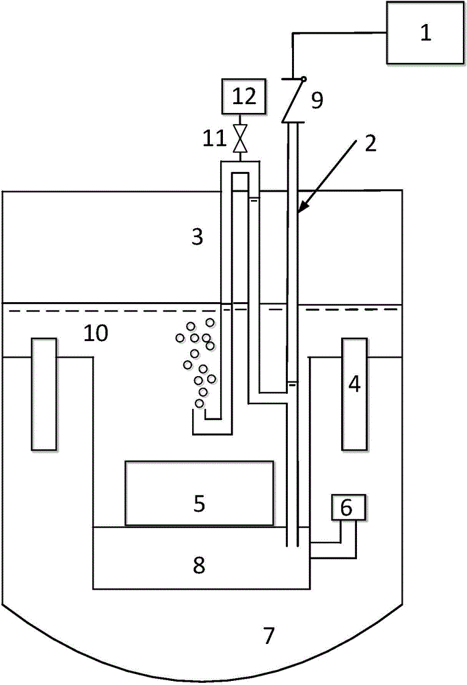 Passive natural circulation intensifying system and method for liquid metal cooled reactor after flow loss