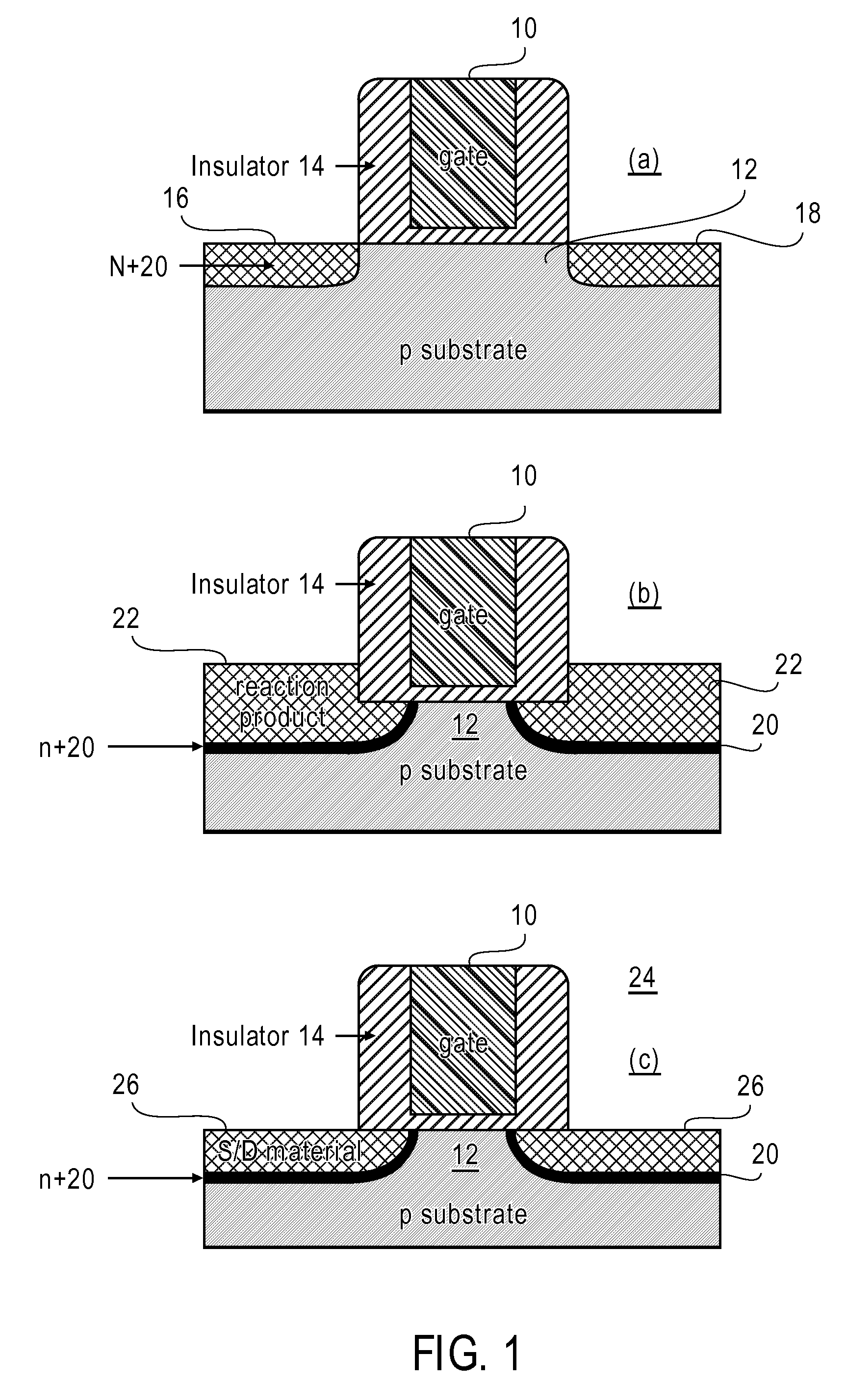 Process for fabricating a field-effect transistor with doping segregation used in source and/or drain