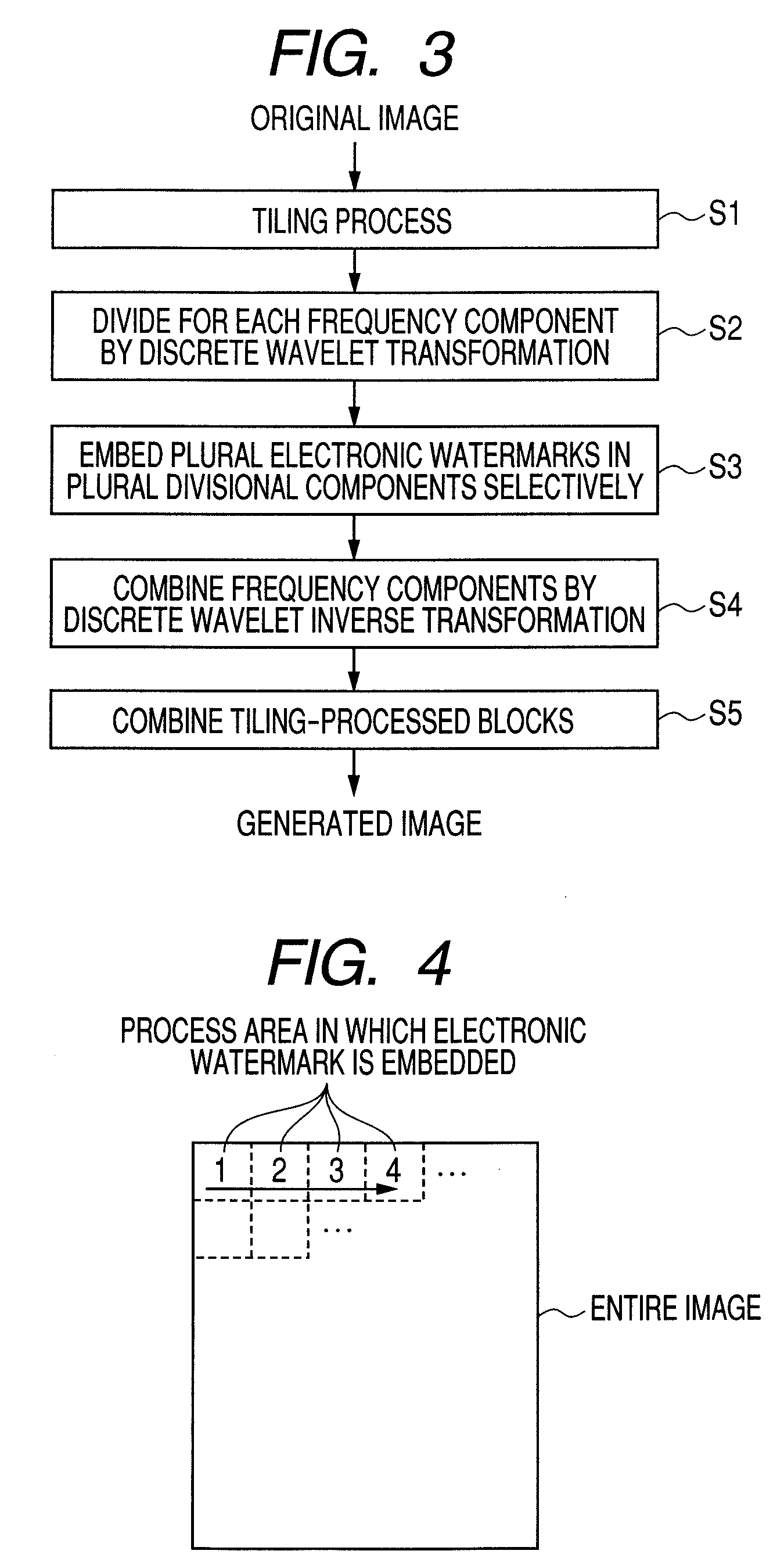 Electronic watermark embedding apparatus for selectively embedding electronic watermark information in different frequency components of image data and electronic watermark embedding method