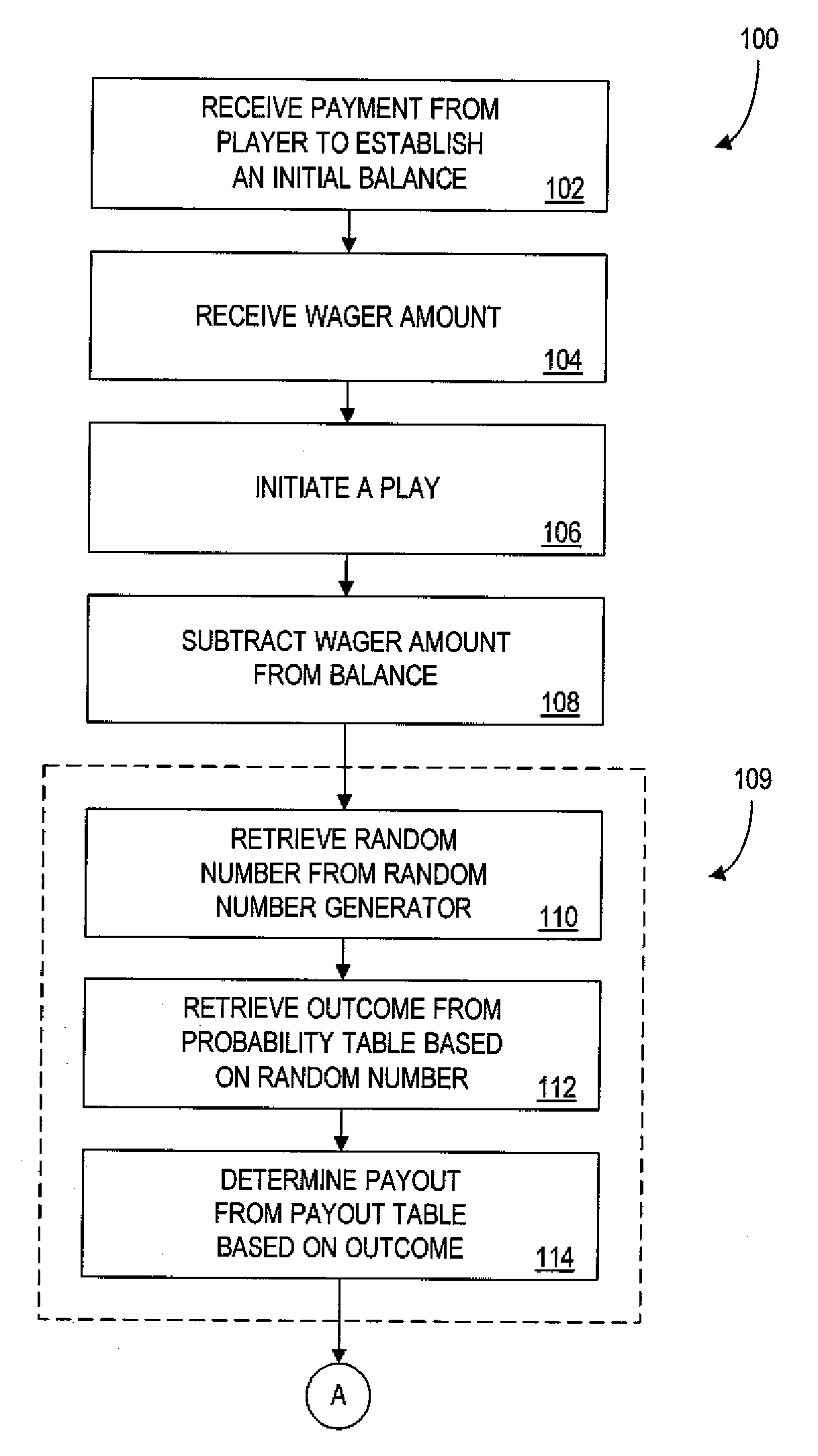 Method and apparatus for operating a gaming device to dispense a specified amount