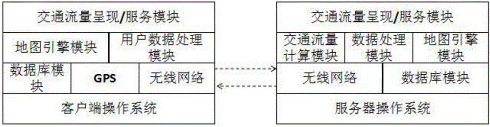 Intelligent terminal positioning based intelligent transportation system