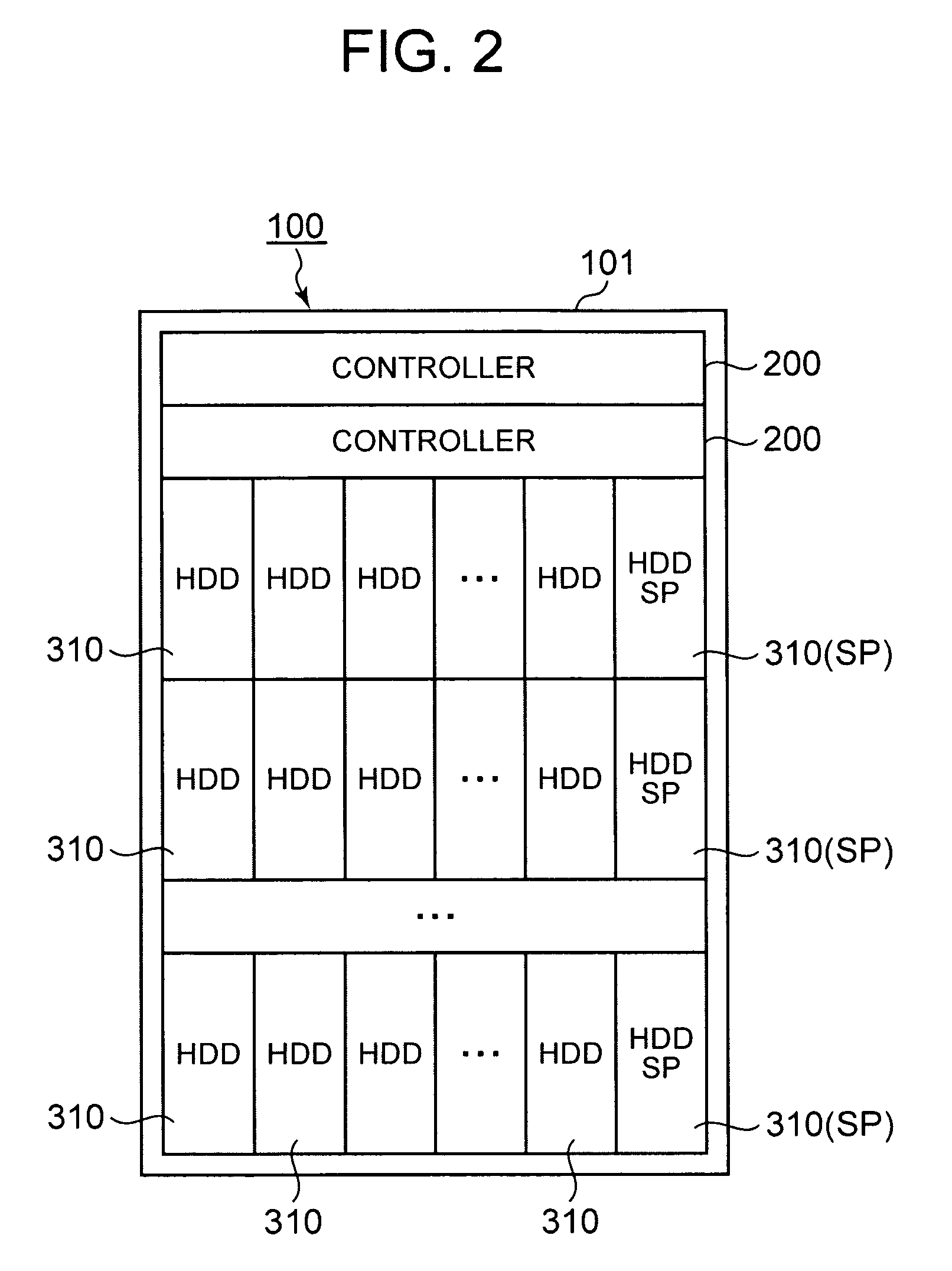 Storage control apparatus and failure recovery method for storage control apparatus