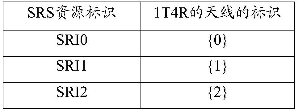 Method, device and system for transmitting and receiving signals