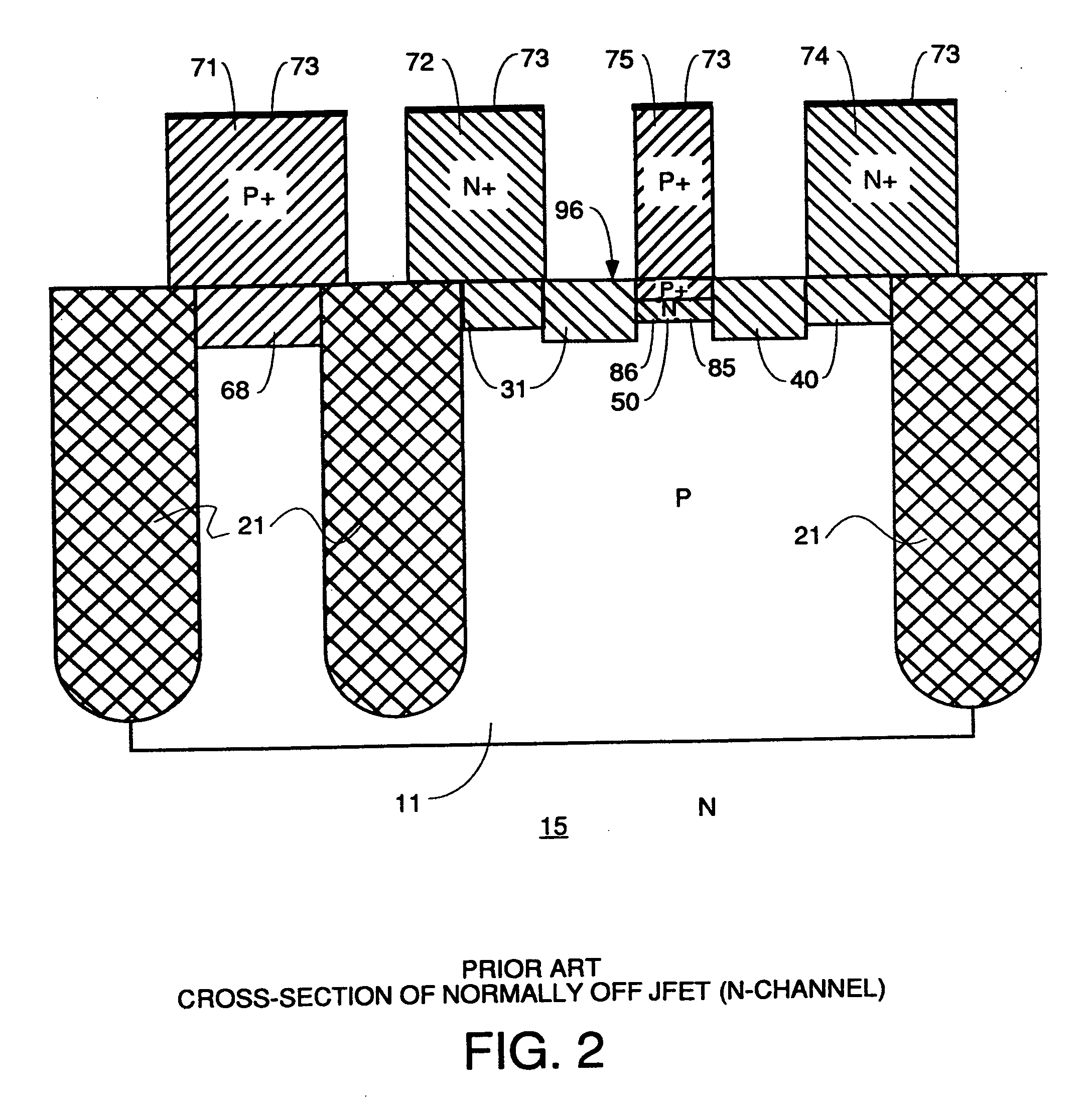 Self aligned gate JFET structure and method