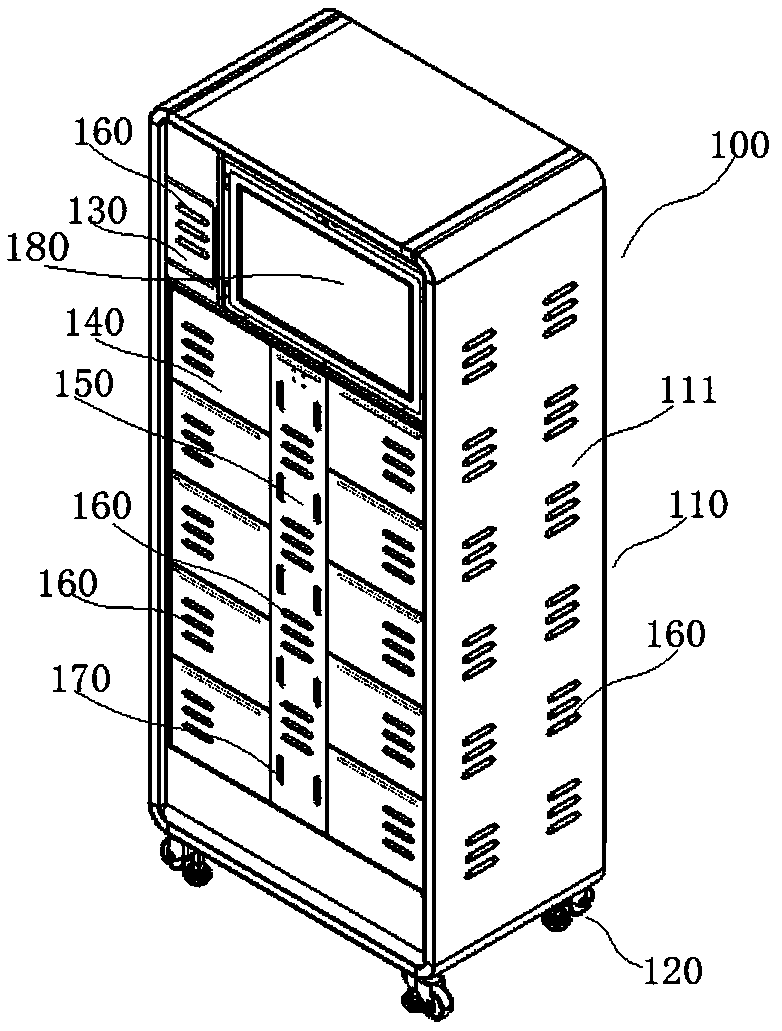Charging cabinet, management system for charging cabinet and commercial application method thereof