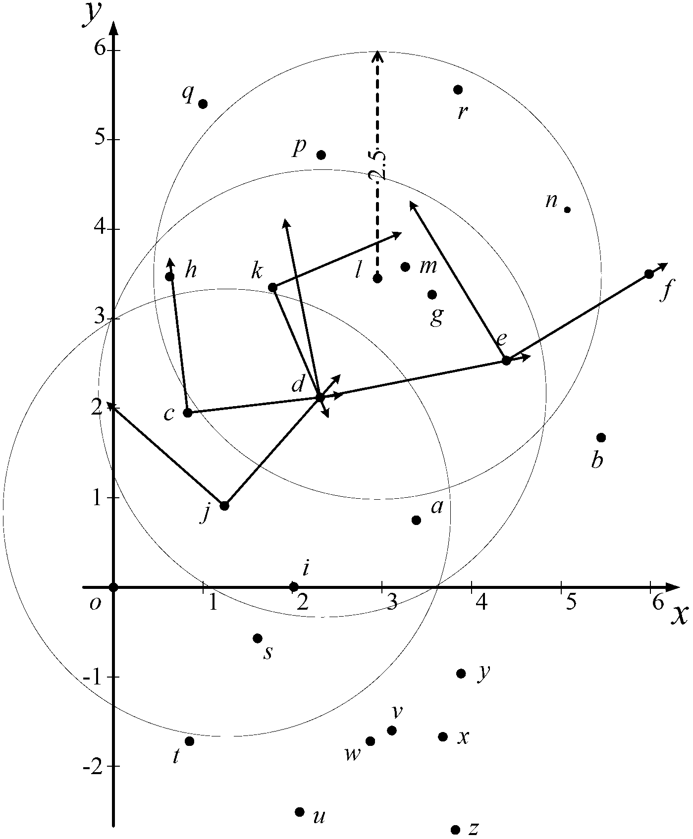 Method for positioning radio self-organized network nodes based on homogeneous coordinate