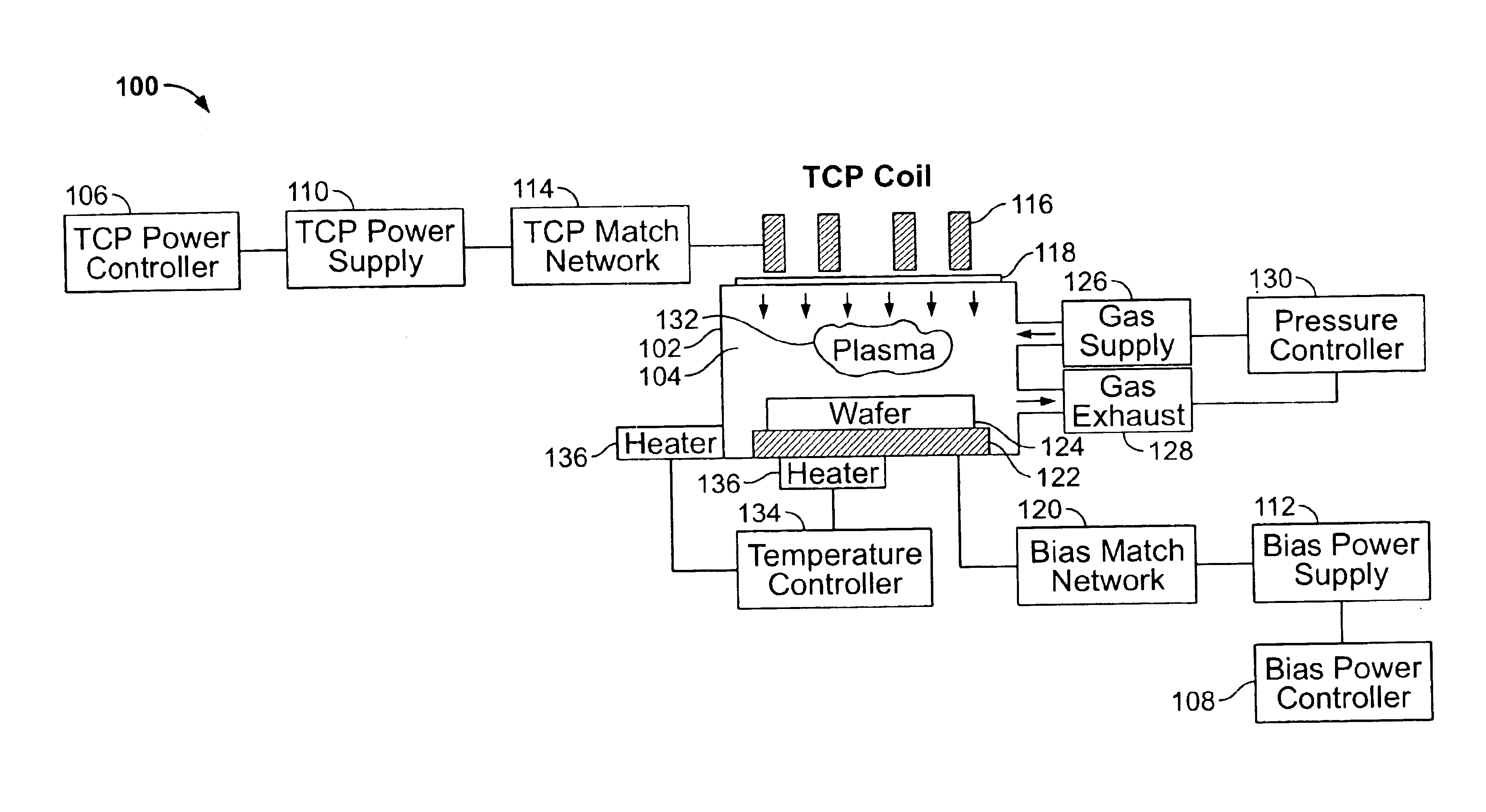 Enhanced process and profile simulator algorithms