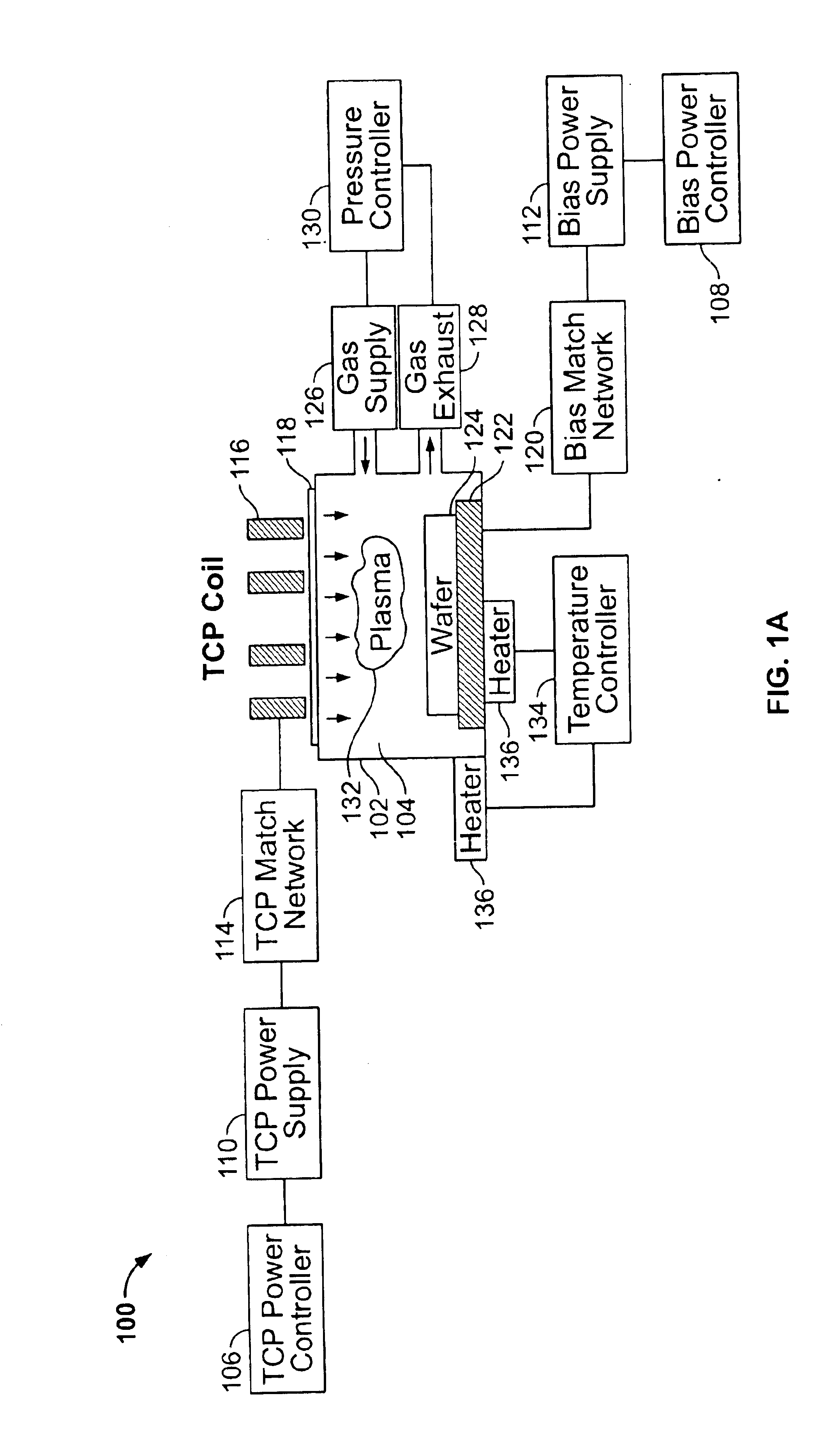 Enhanced process and profile simulator algorithms