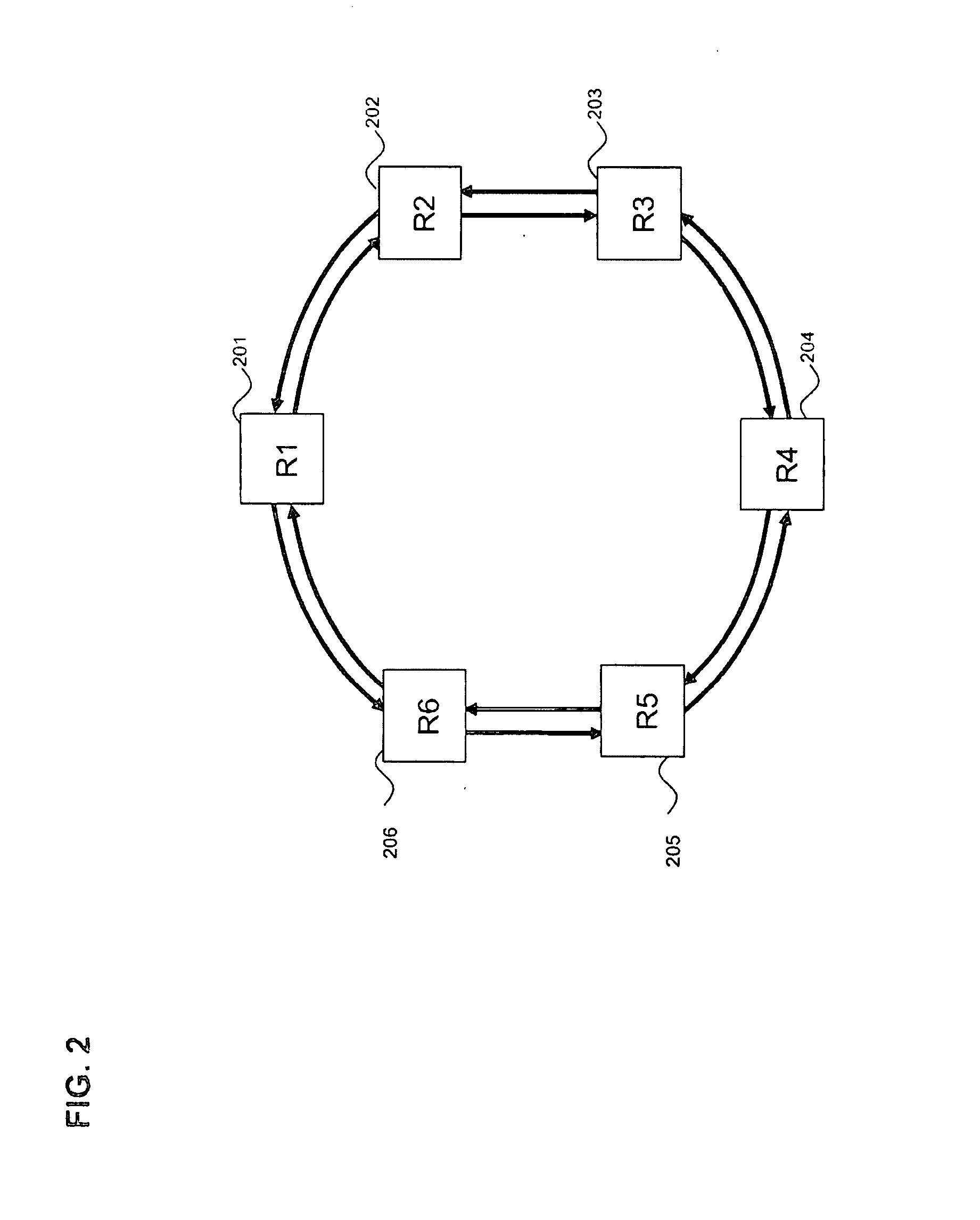 Method and apparatus for photonic resiliency of a packet switched network