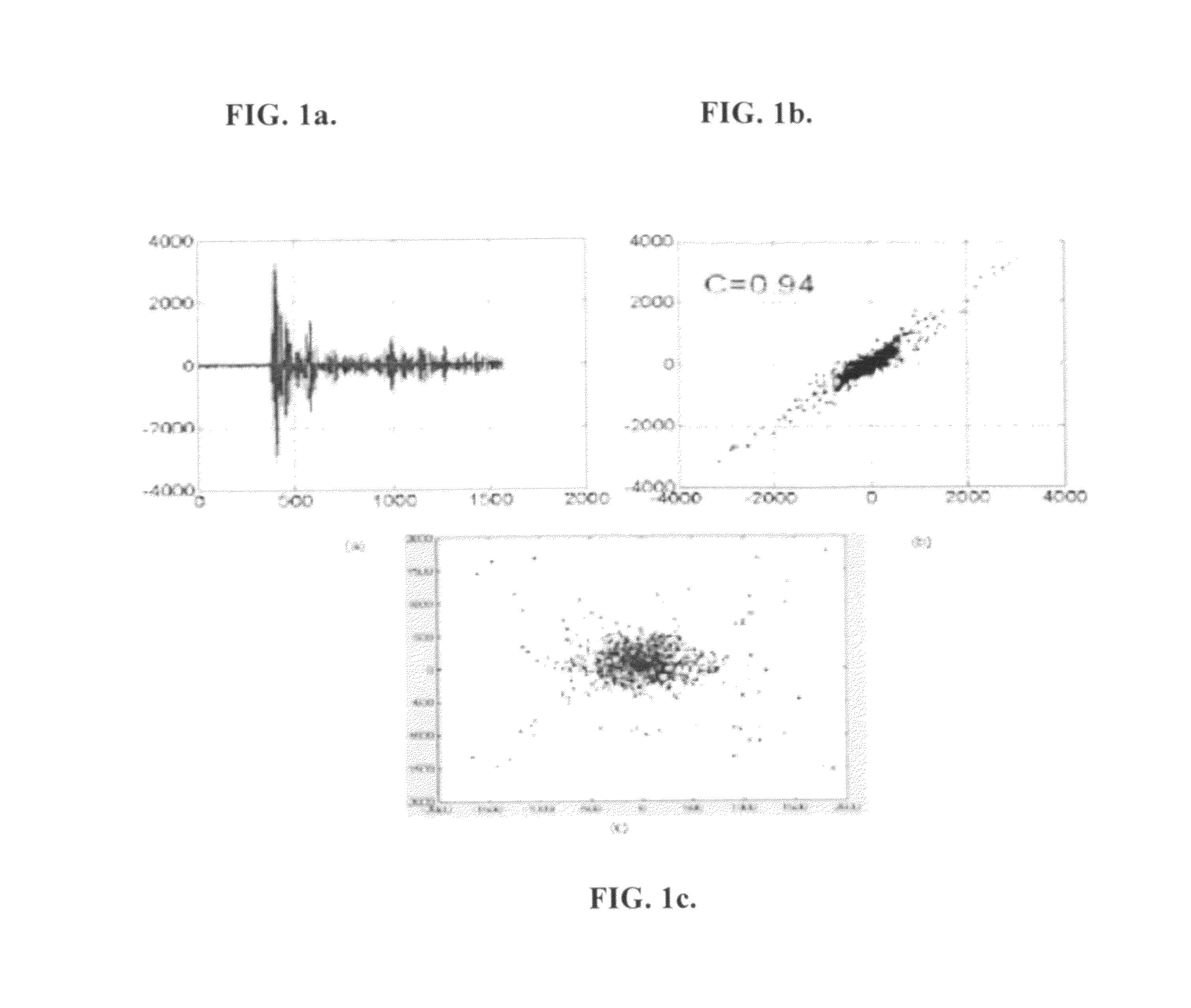 Systems and methods for key generation in wireless communication systems
