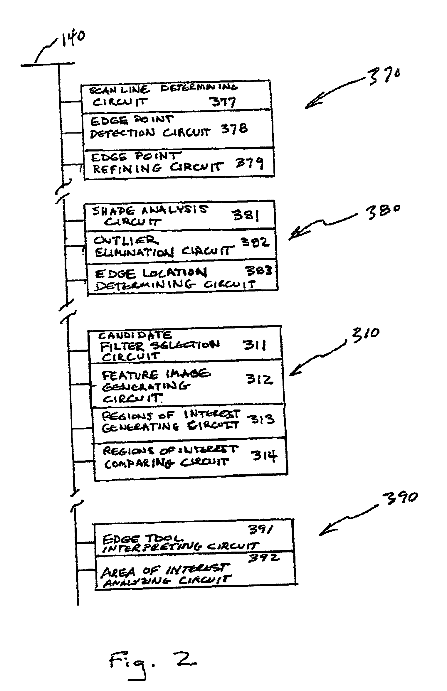 Systems and methods for boundary detection in images