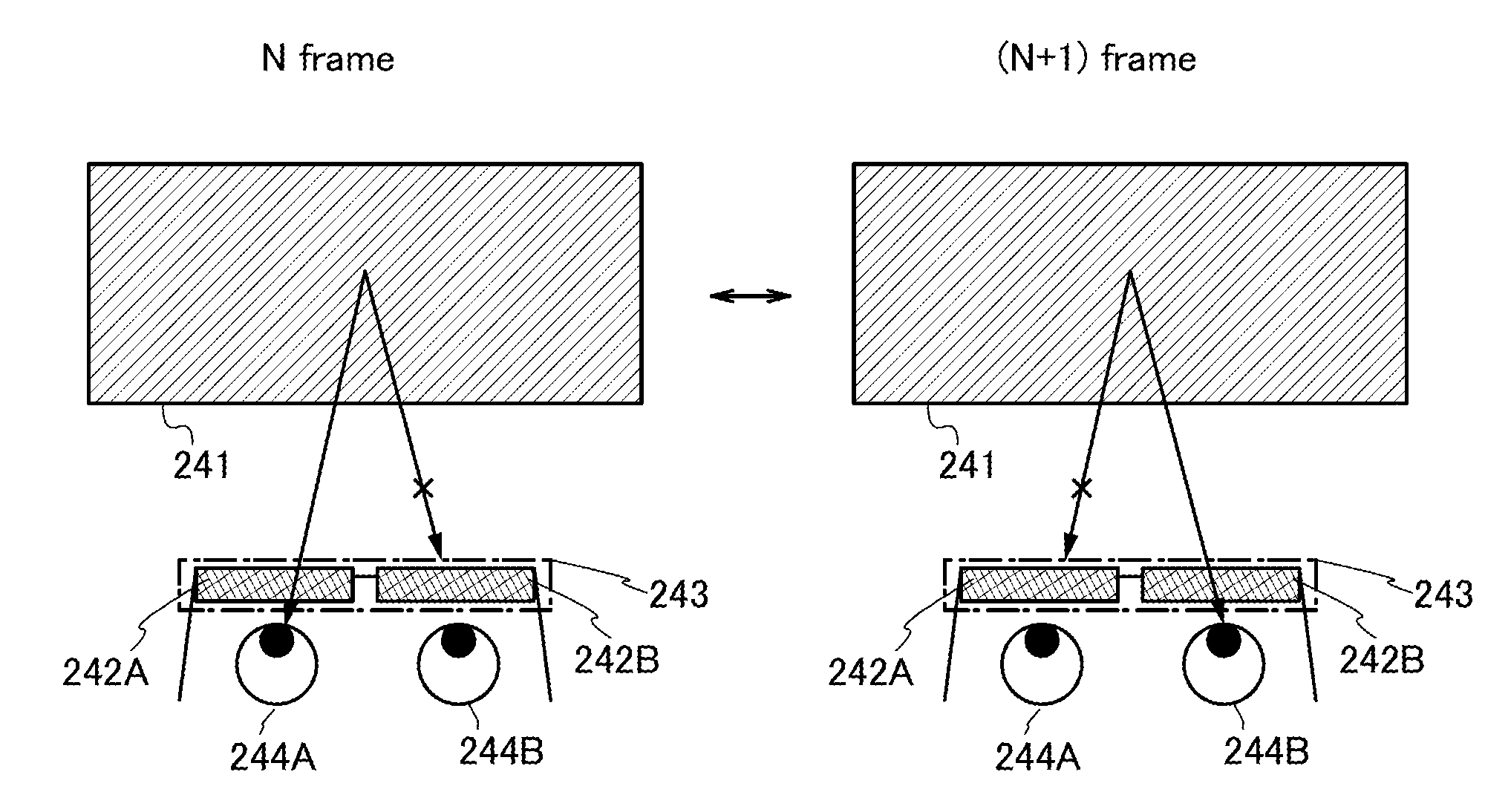 Driving method of display device