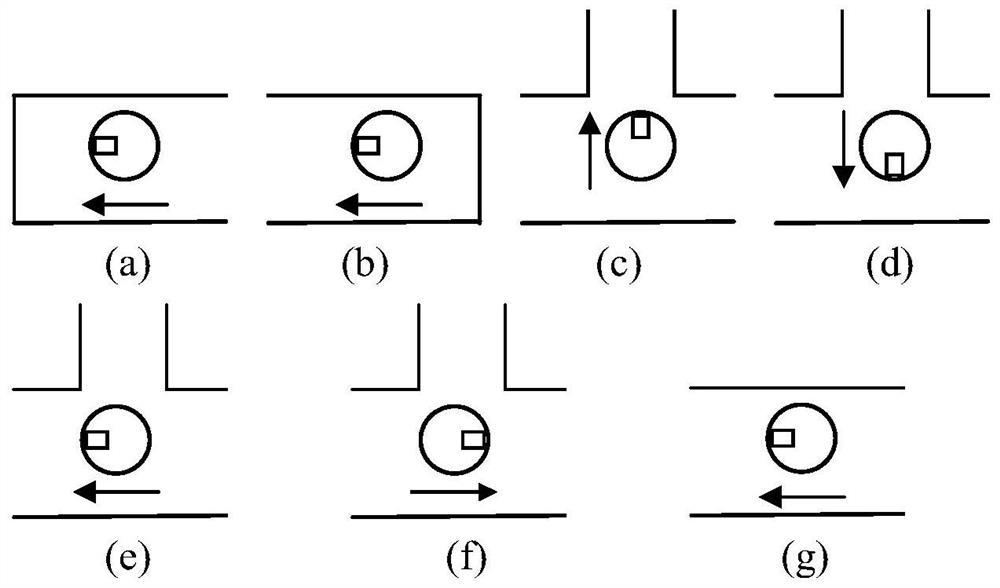 Corridor scene classification method based on FPGA mobile robot pulse neural network