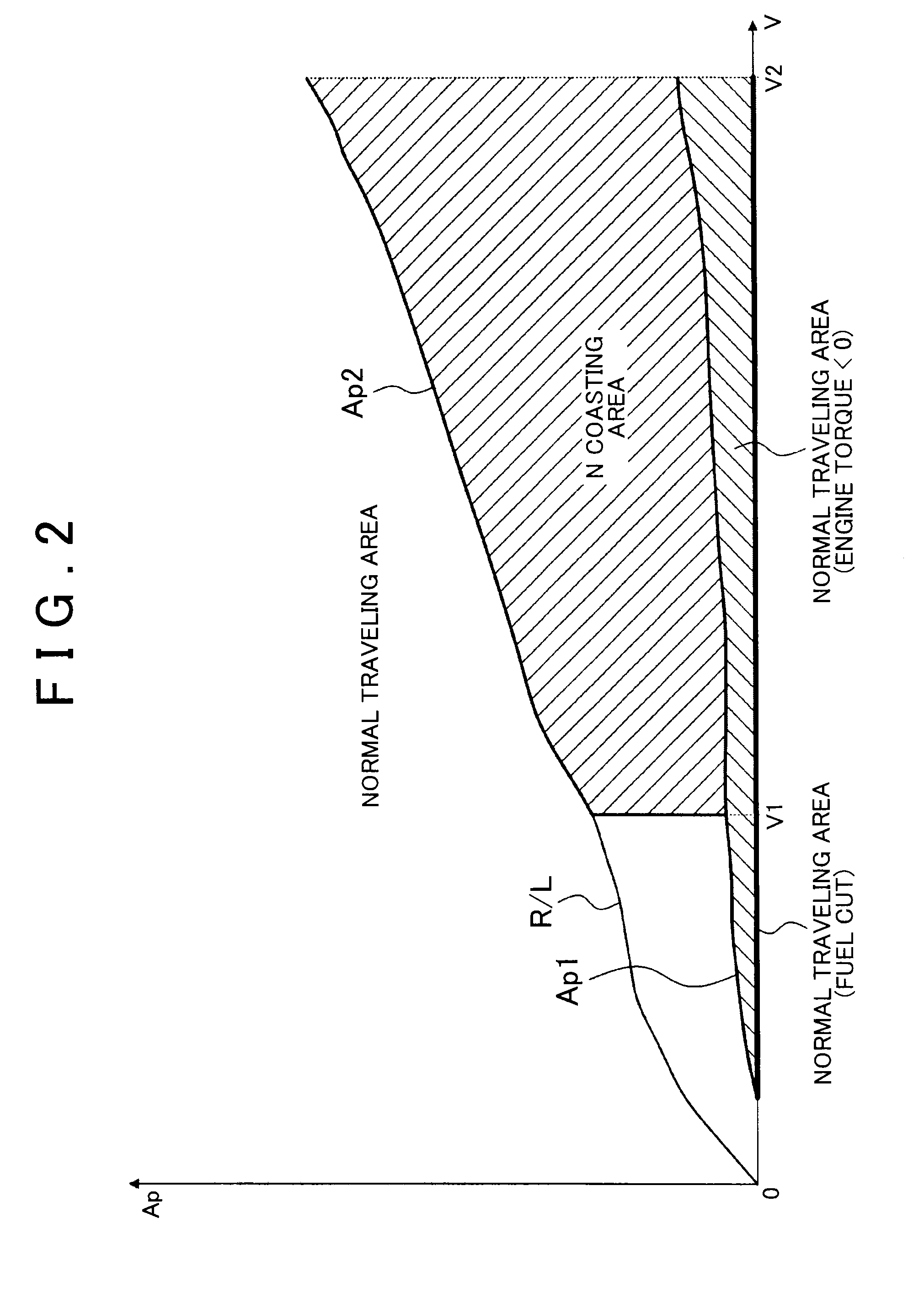 Control device for vehicle and control method for vehicle