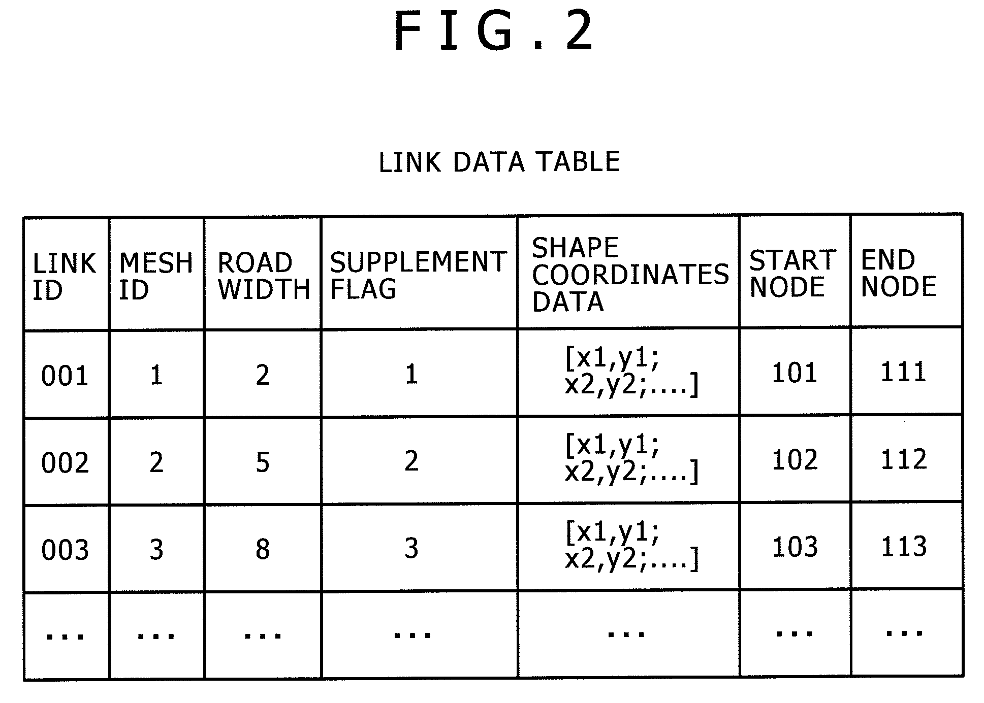 Map Data Delivering Device, Communication Terminal, and Map Delivering Method