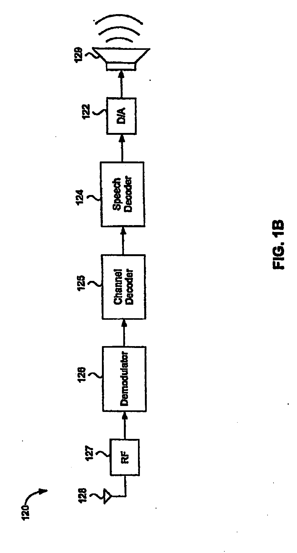 Echo cancellation in telephones with multiple microphones
