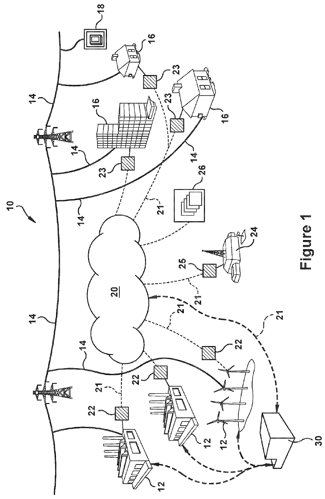 Methods and systems related to allocating field engineering resources for power plant maintenance