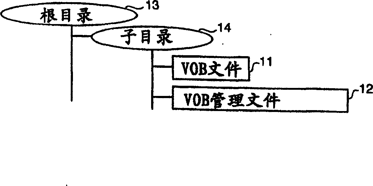 Playback apparatus and playback method