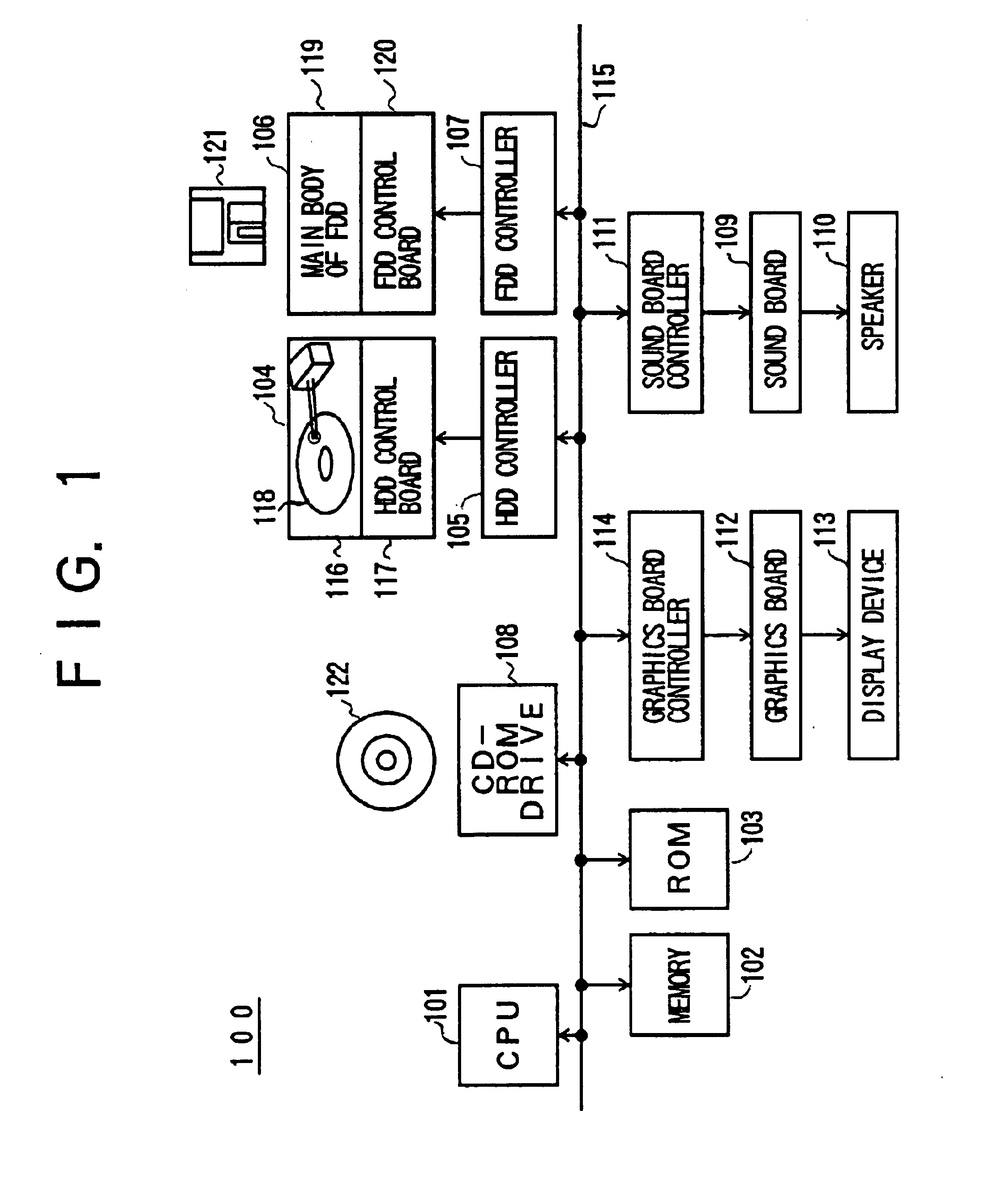 Information processing apparatus, power control method and recording medium to control a plurality of driving units according to the type of data to be processed