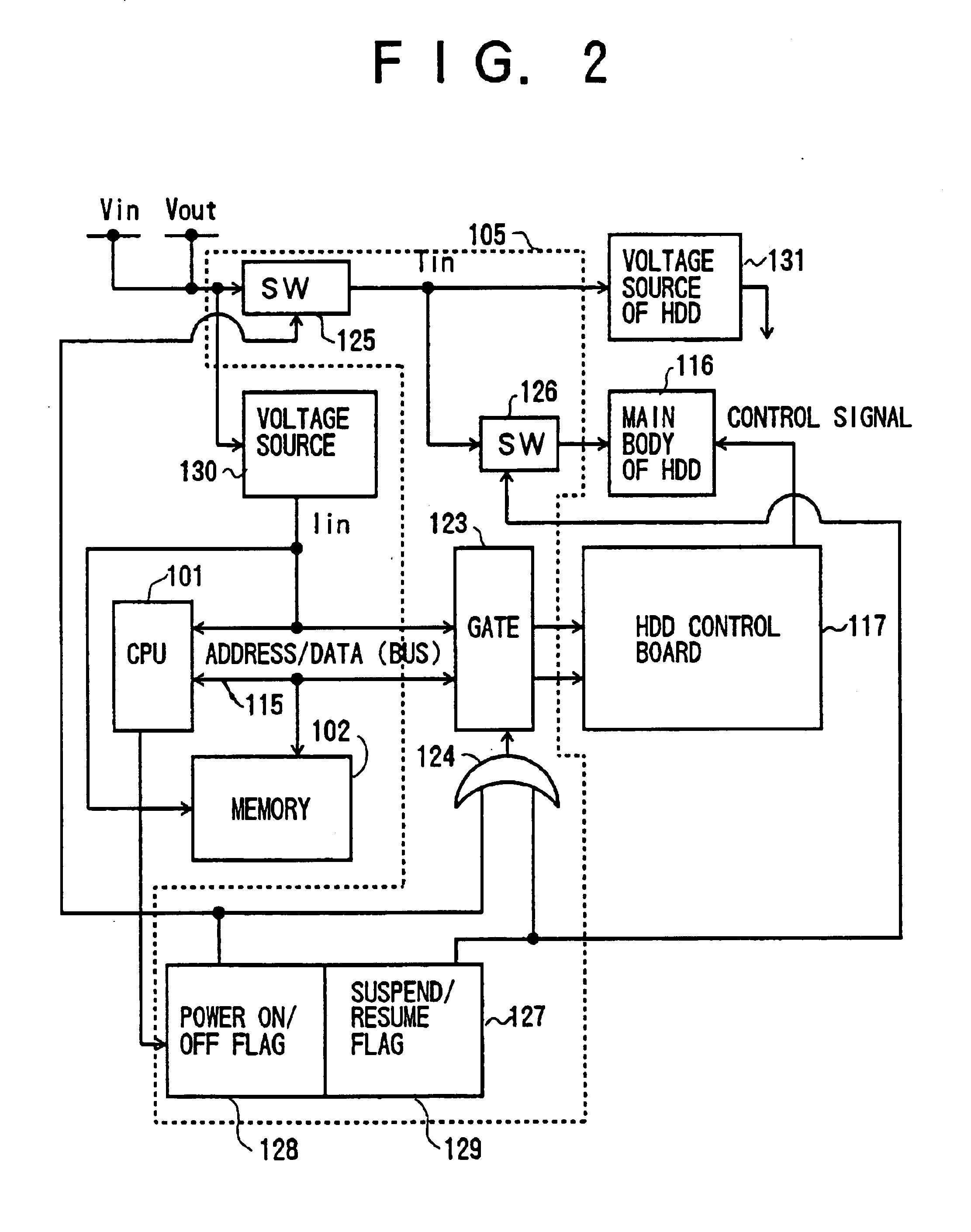Information processing apparatus, power control method and recording medium to control a plurality of driving units according to the type of data to be processed