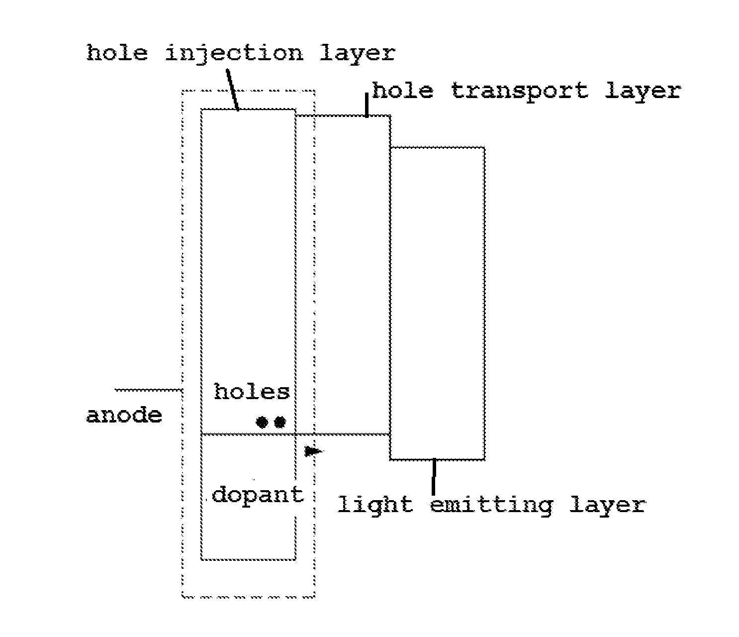 Organic light emitting display device