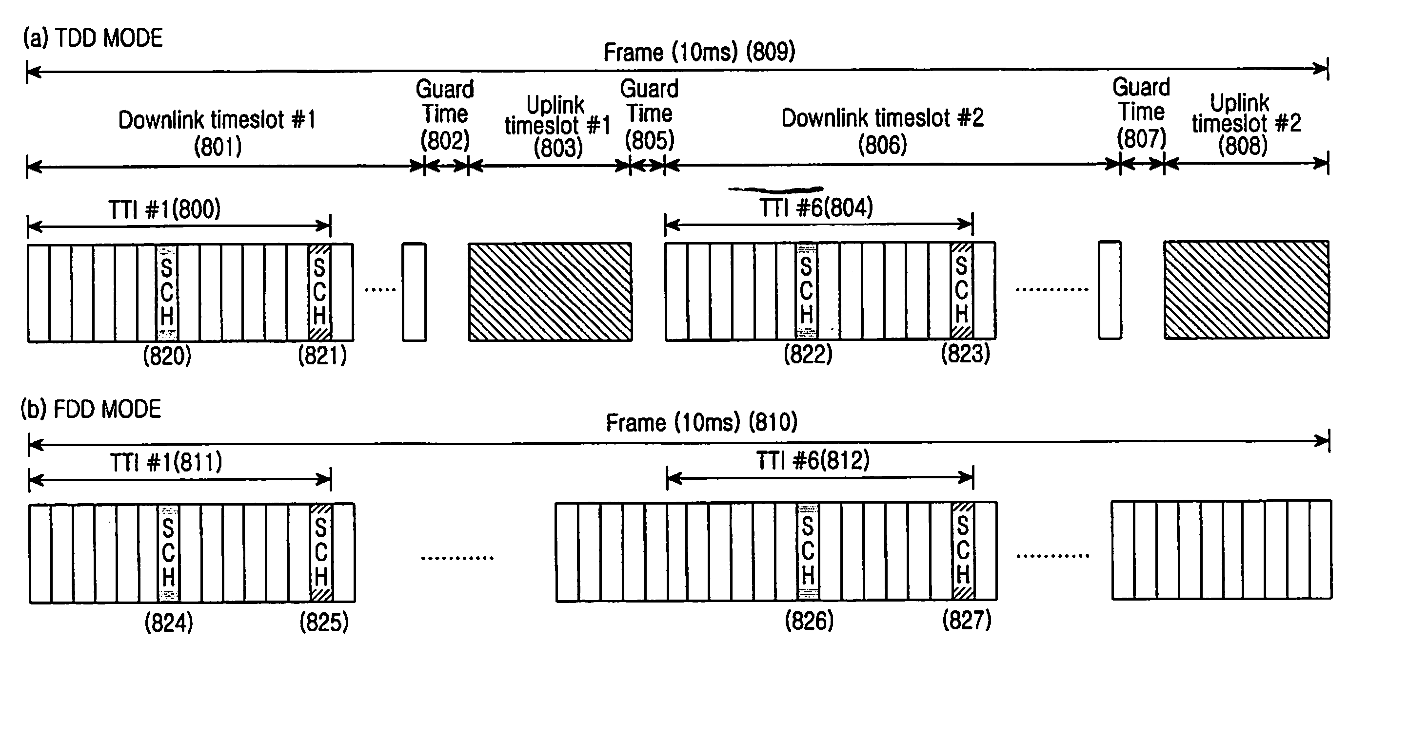 Method and apparatus for transmitting/receiving downlink synchronization channels in a cellular communication system supporting scalable bandwidth