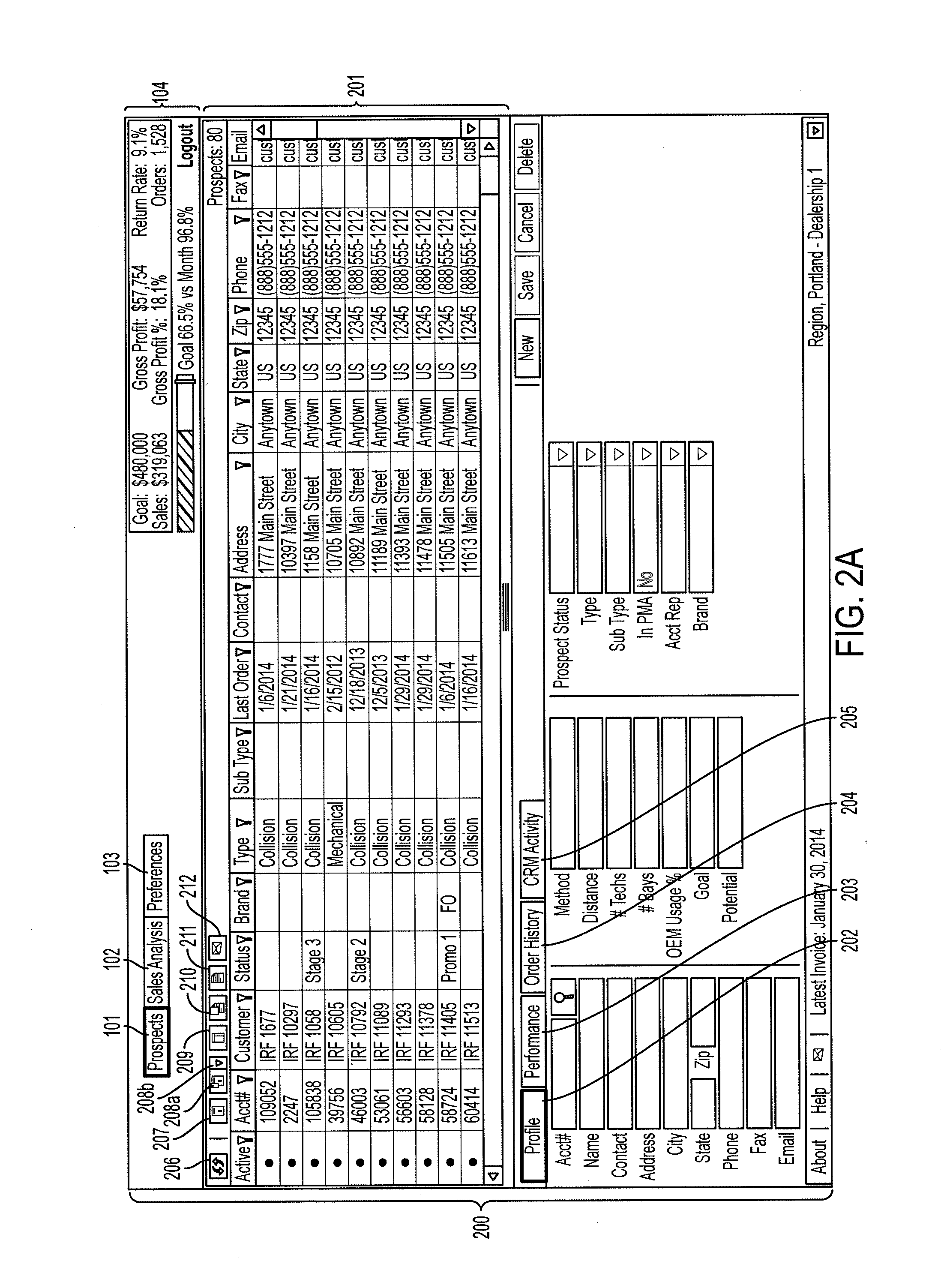 Methods for tracking and analyzing automotive parts transaction data, and automatically generating and sending at a pre-determined frequency comprehensive reports thereof