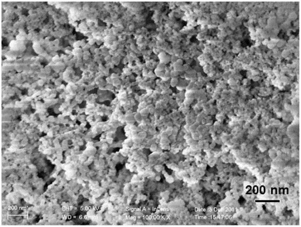 Gadolinium stabilizing amorphous calcium carbonate nanocomposite material and preparation method