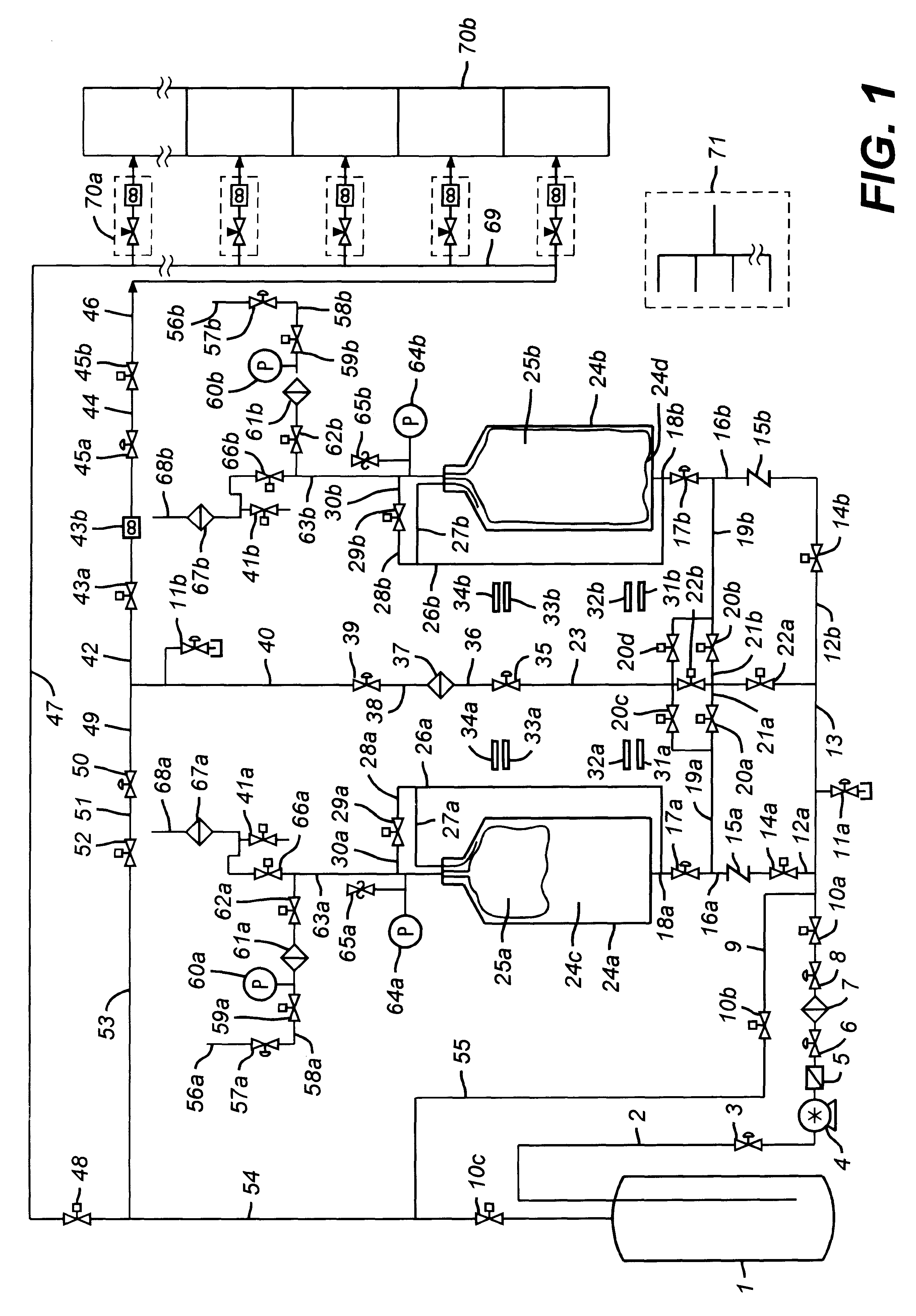 Methods and systems for distributing liquid chemicals