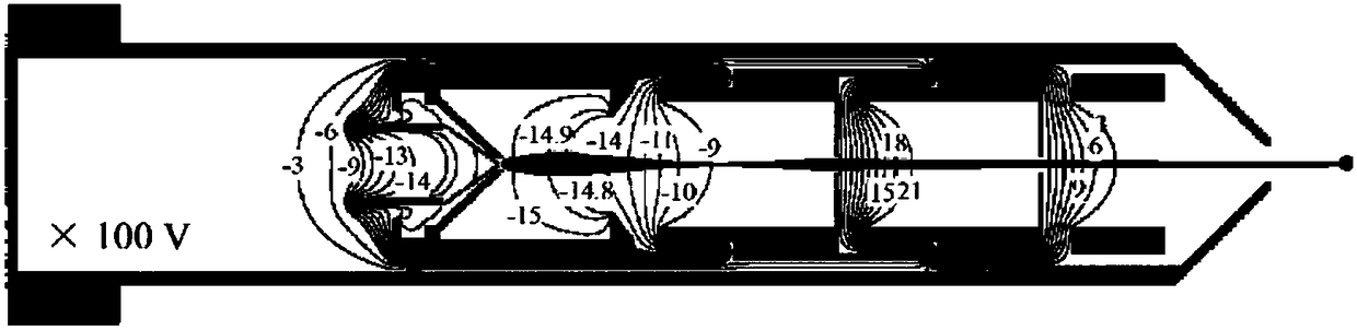 A medium and high energy electron gun