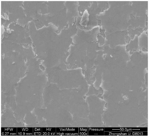 Polytetrafluoroethylene composite material