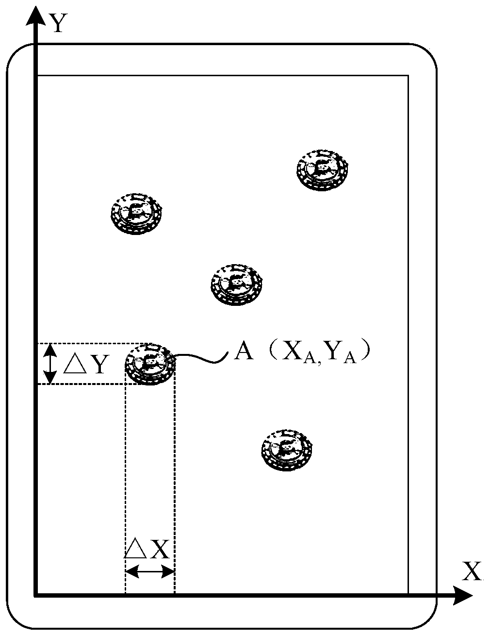 Touch response device and method for smart device