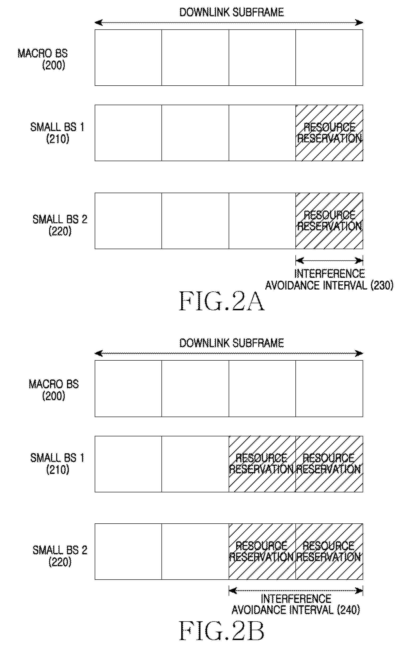 Apparatus and method for operating resource of small cell in wireless communication system
