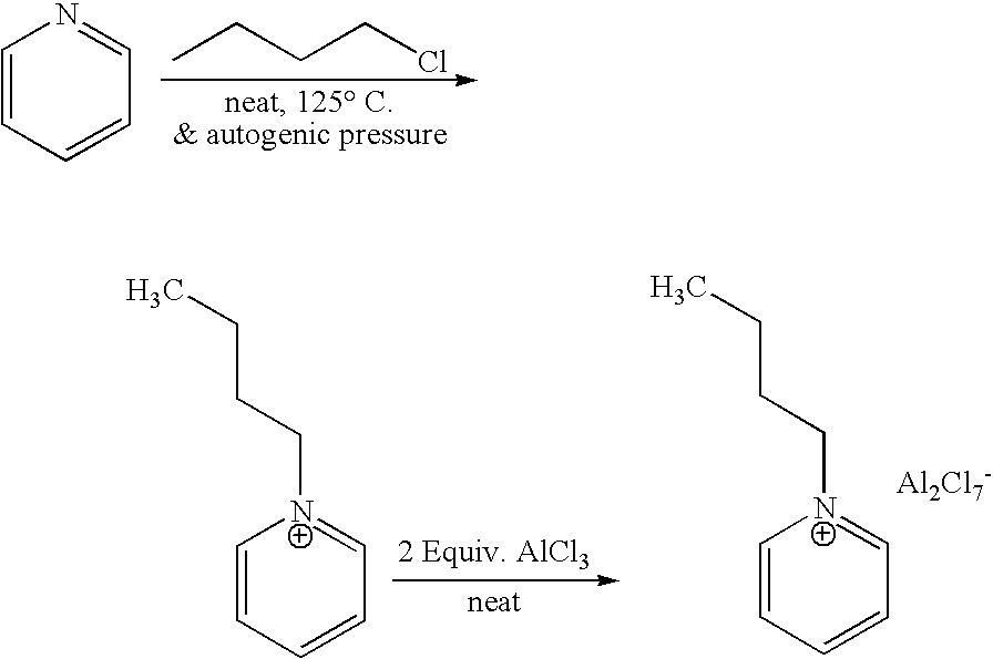 Regeneration of ionic liquid catalysts