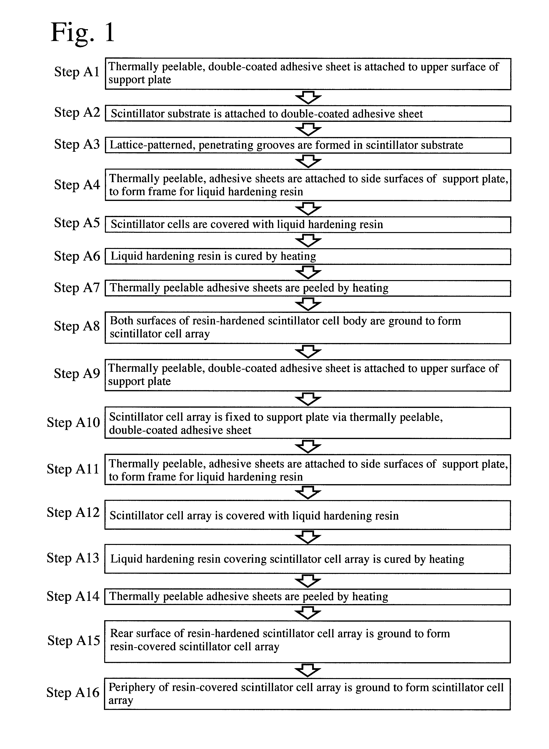 Production method of scintillator array