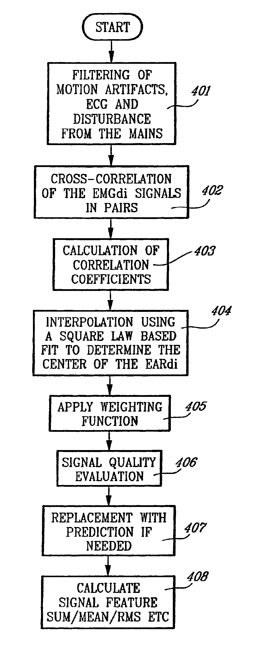 Method and system for producing a higher quality electromyographic signal from an electrode array