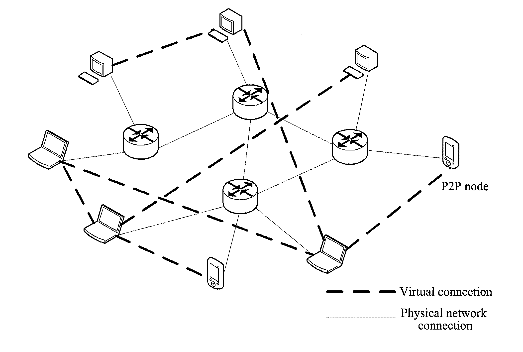 Method and system for broadcasting multimedia message