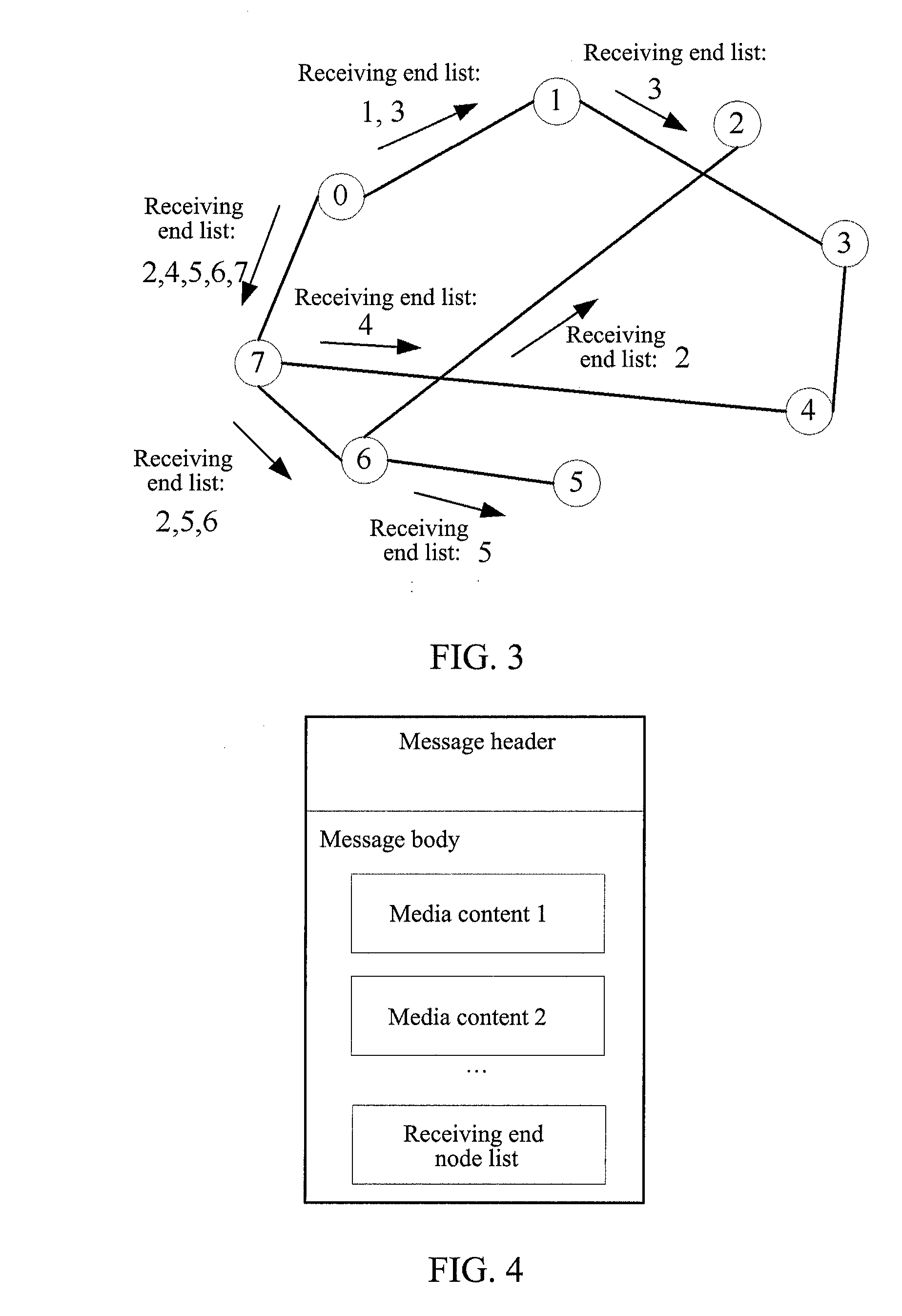 Method and system for broadcasting multimedia message