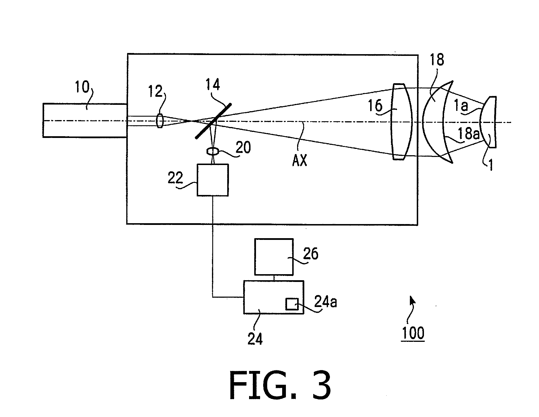 Device, method and computer readable medium for evaluating shape of optical element