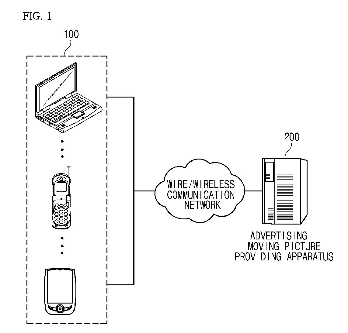 Method and apparatus for providing advertising moving picture