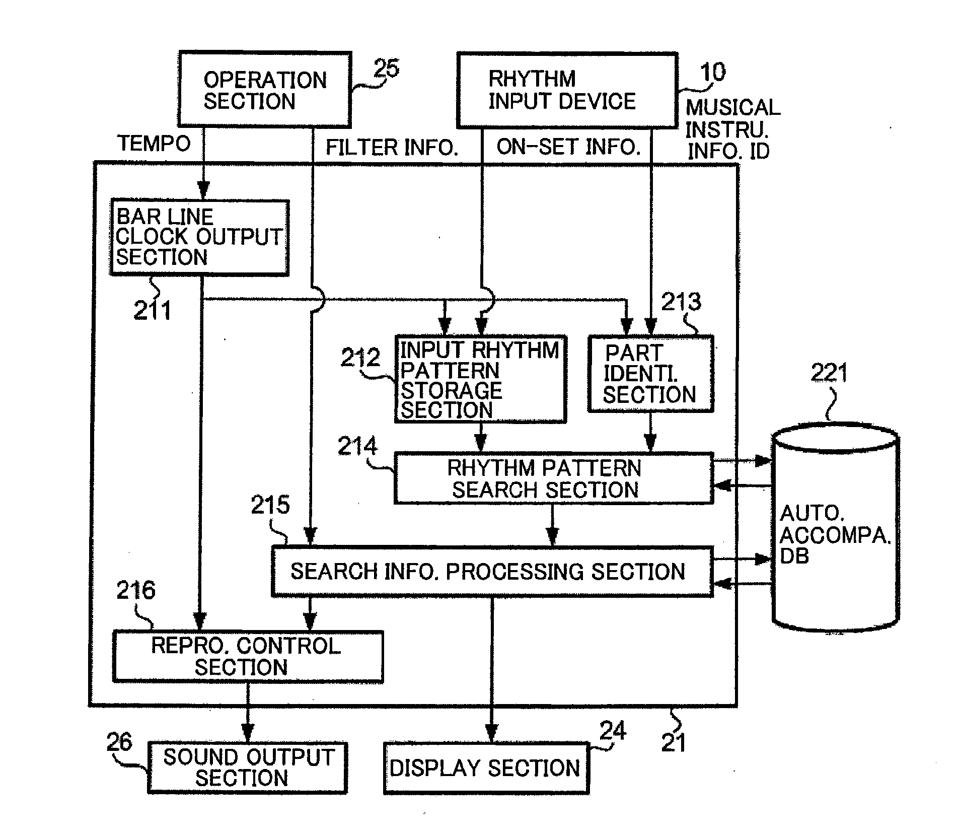 Performance data search using a query indicative of a tone generation pattern